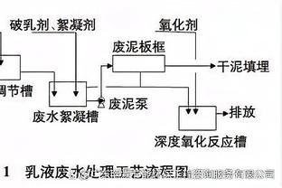 把脉山东高速男篮：球队打得怎么样？让数据来说话